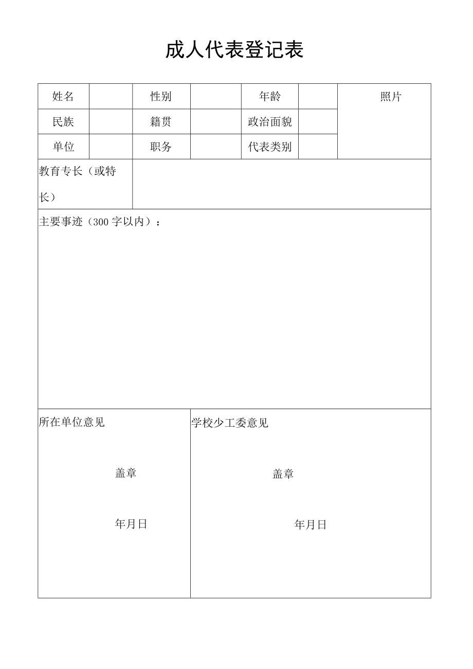 成人代表登记表.docx_第1页