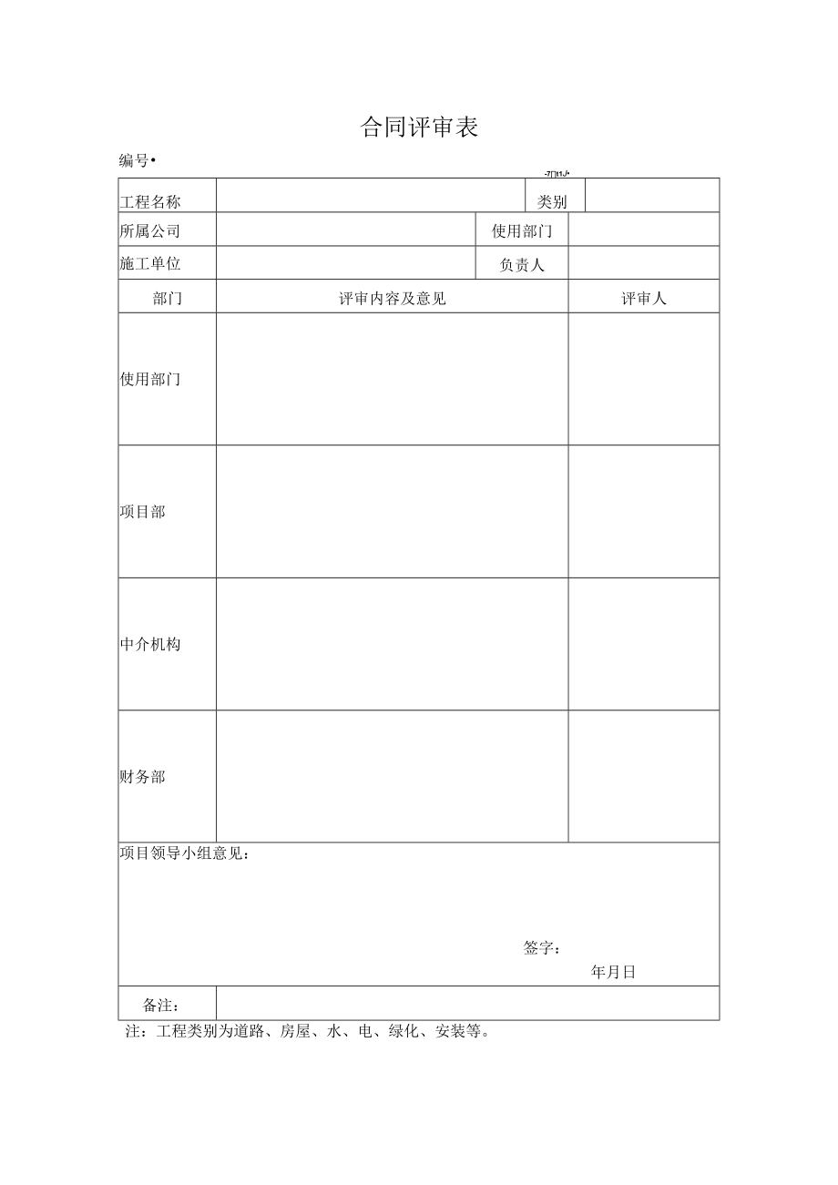 合同评审表.docx_第1页