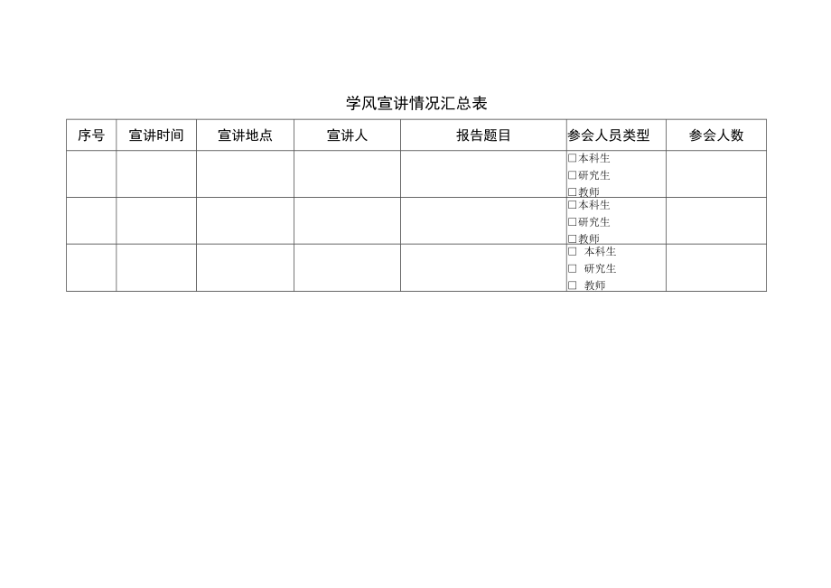 学风建设专项巡视打分表.docx_第3页