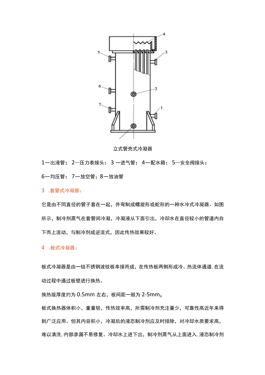 冷凝器的种类和工作原理.docx_第2页