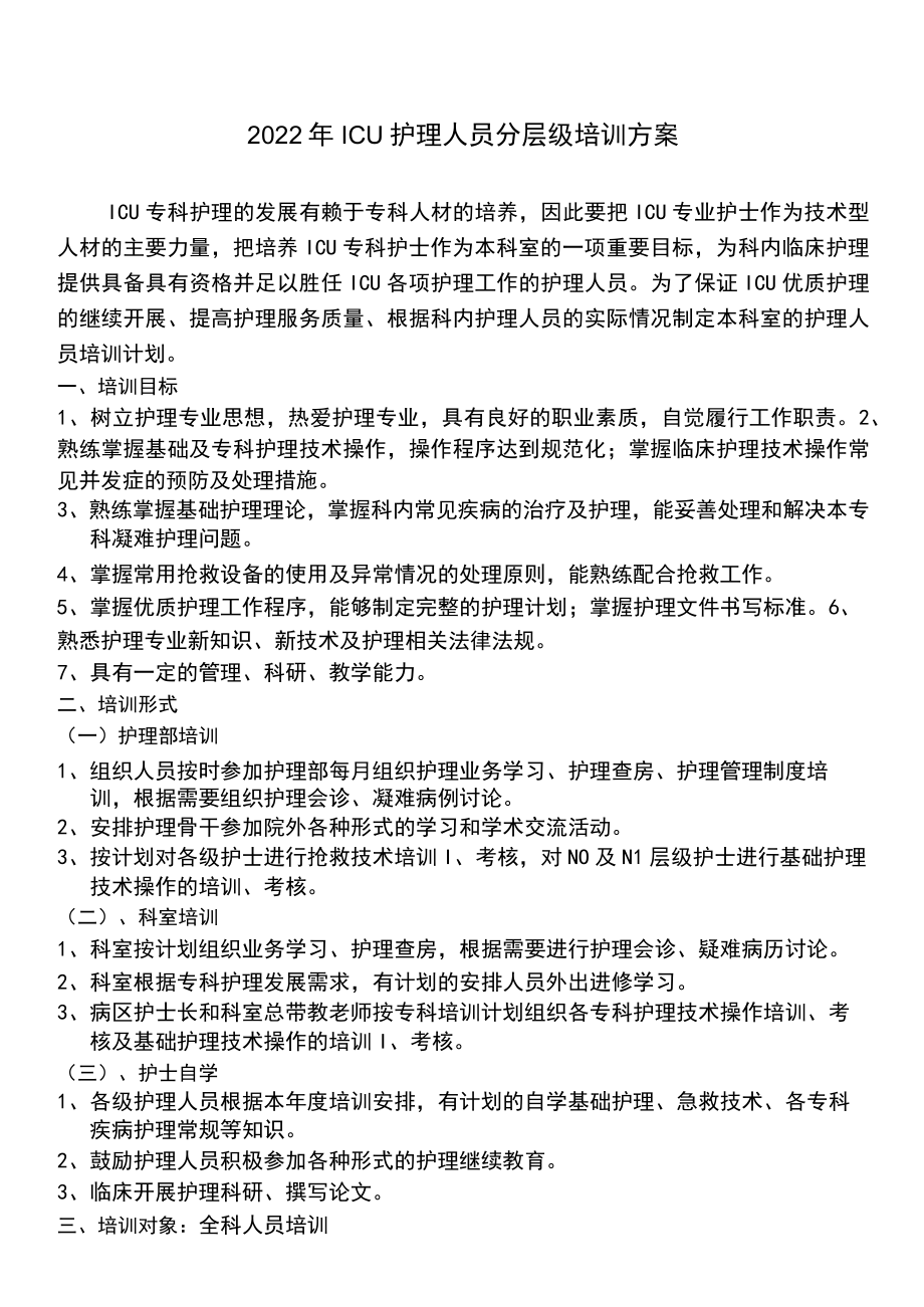 2022icu护理培训计划.docx_第1页