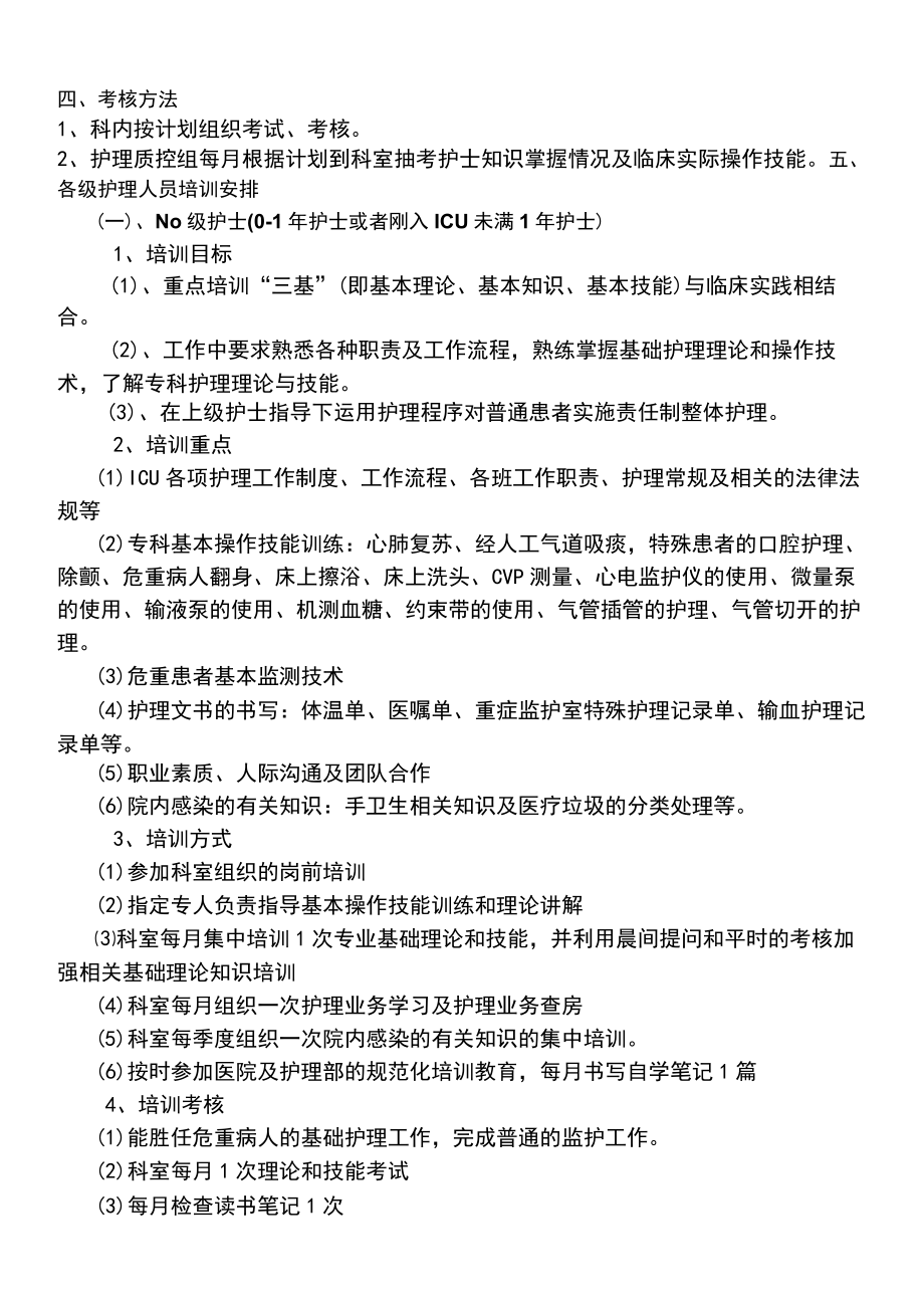 2022icu护理培训计划.docx_第2页