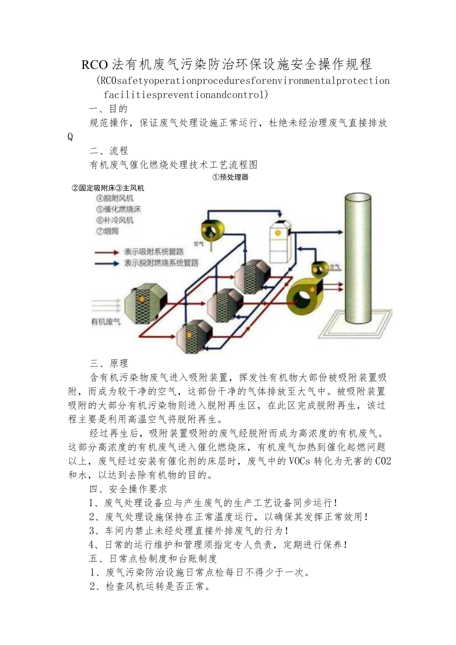 RCO法有机废气污染防治环保设施安全操作规程.docx_第1页