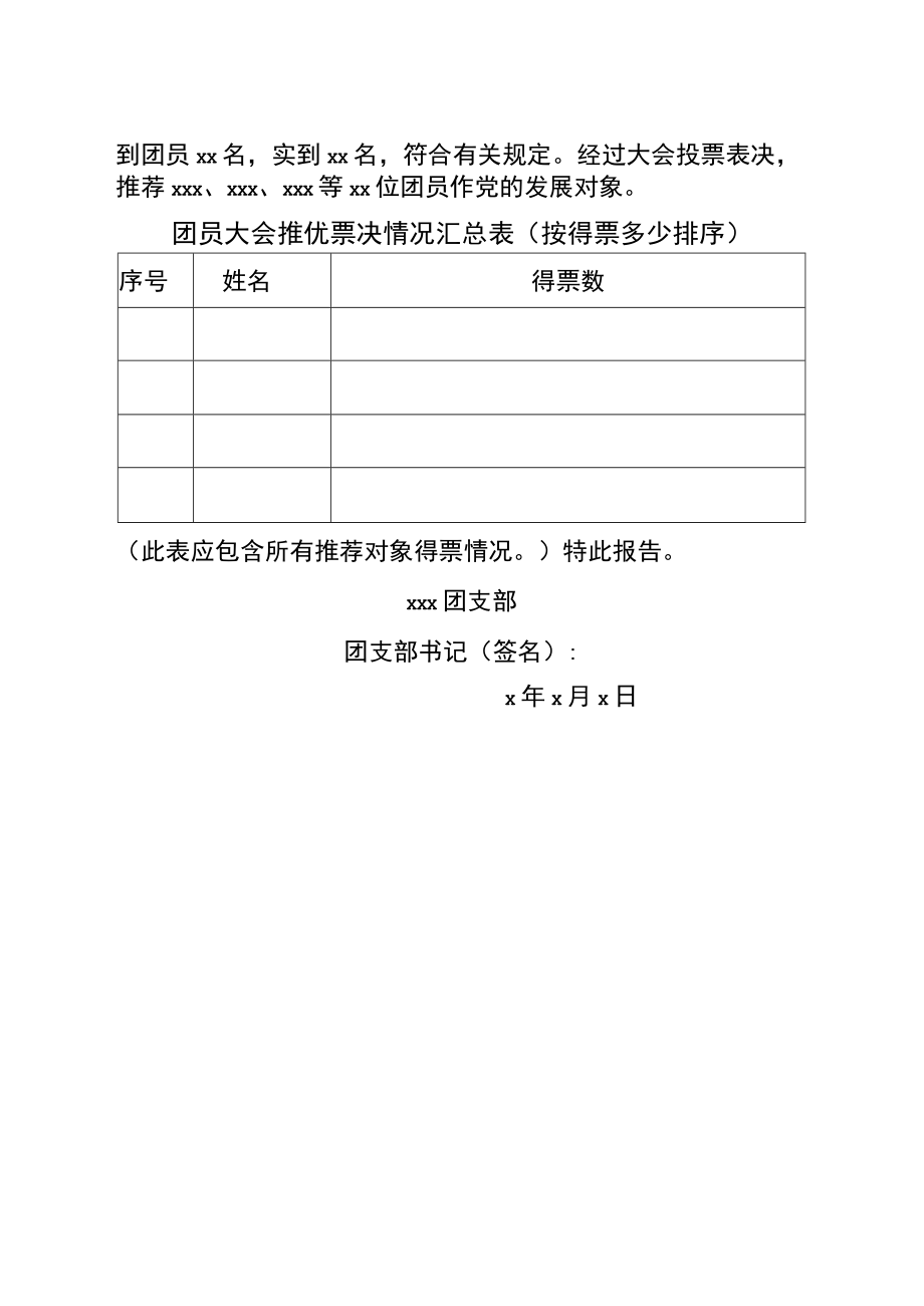 ××院××团支部推优表决票参考样式.docx_第2页