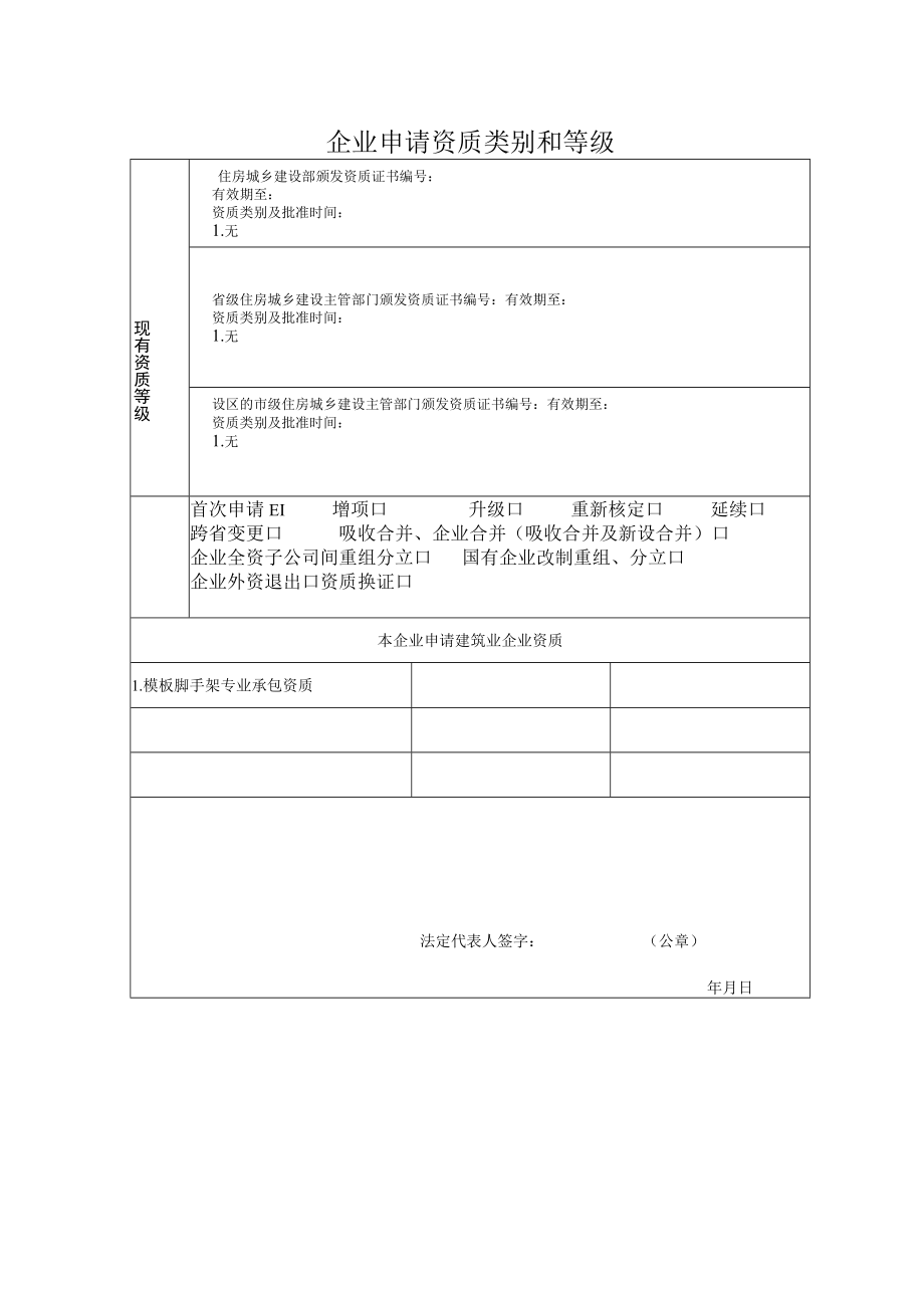 建筑业企业资质申请表.docx_第3页