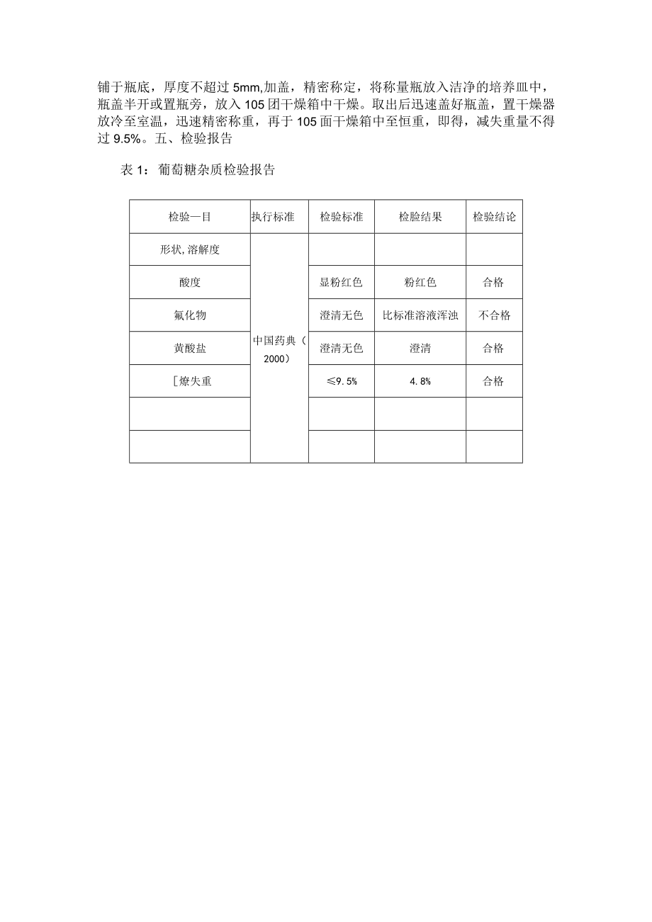 药物检验实验报告.docx_第3页