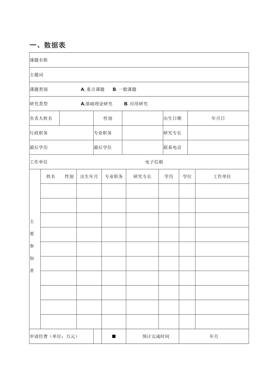 福州大学社会科学研究项目科技成果转移转化研究专项申请书.docx_第3页