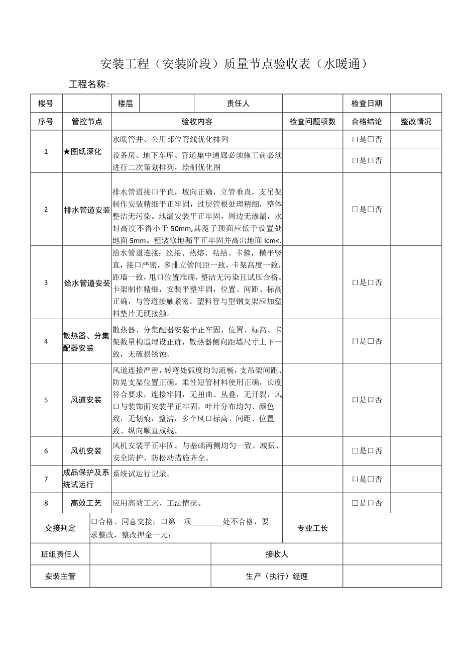 安装工程（安装阶段）质量节点验收表（水暖通）.docx_第1页