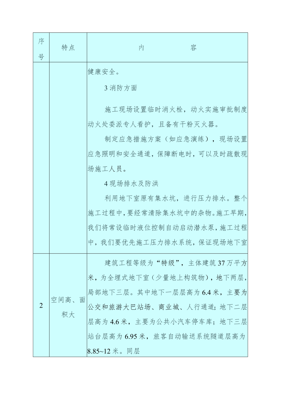 生活垃圾收集系统设备及管道安装工程交叉施工与协调组织管理方案.docx_第2页