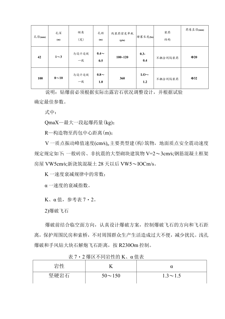 河流整治爆破施石方开挖方法.docx_第2页