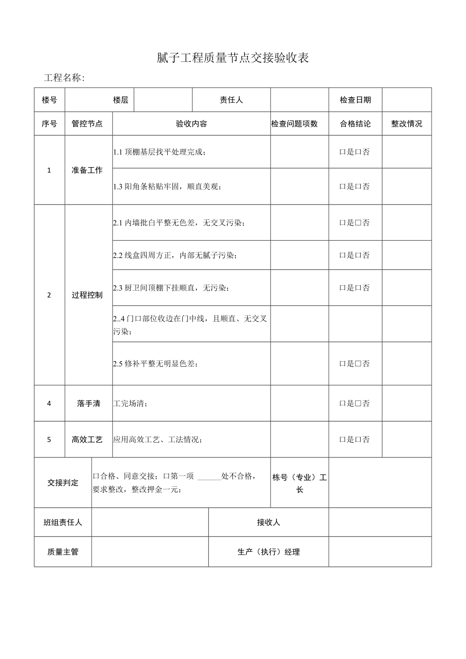 腻子工程质量节点交接验收表.docx_第1页