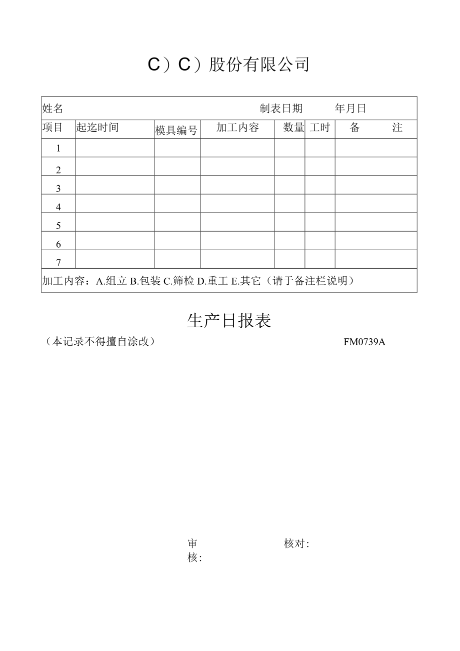 生产日报表工程文档范本.docx_第1页