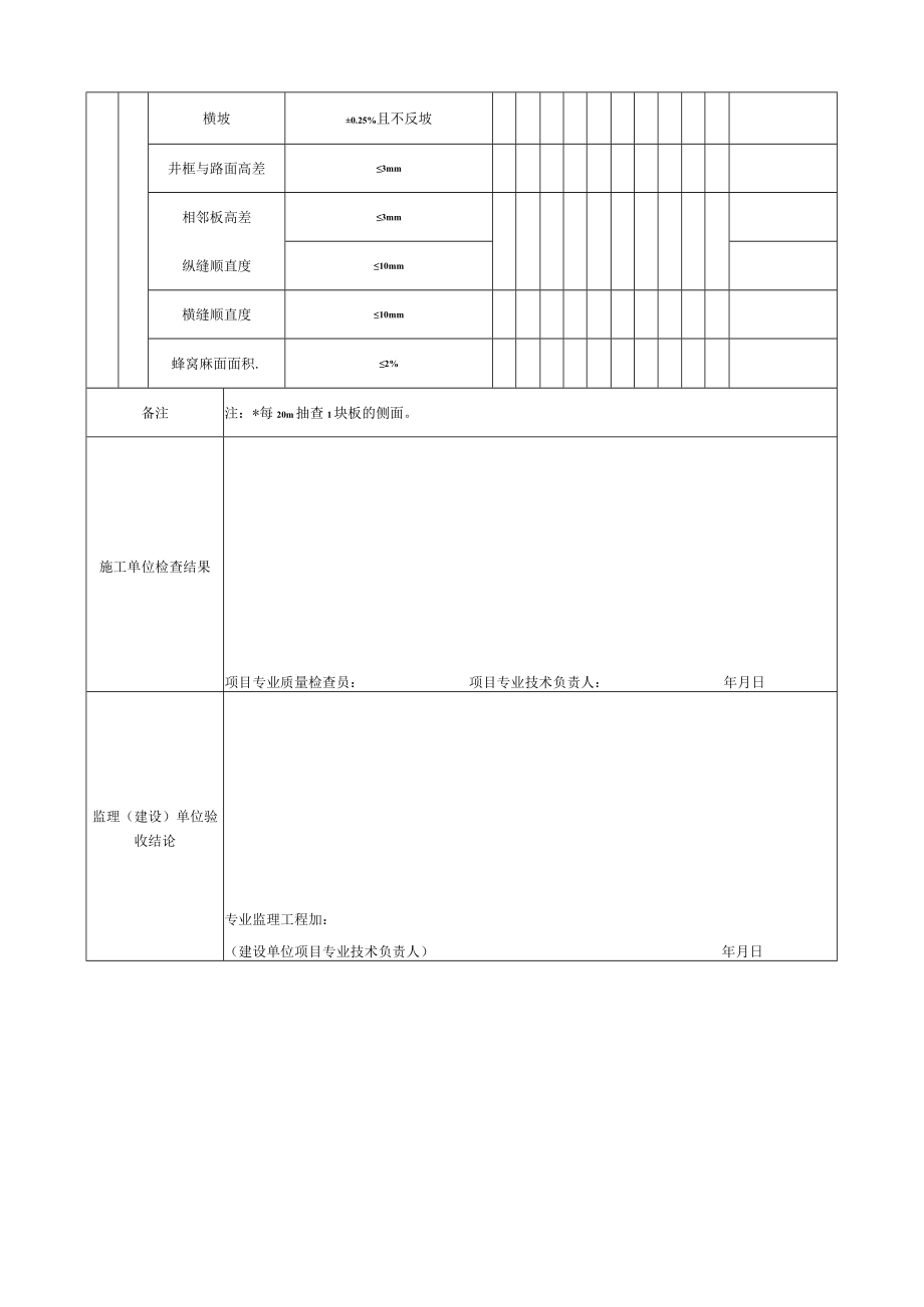 表5.24.7 水泥混凝土路面 检验批质量验收记录.docx_第2页