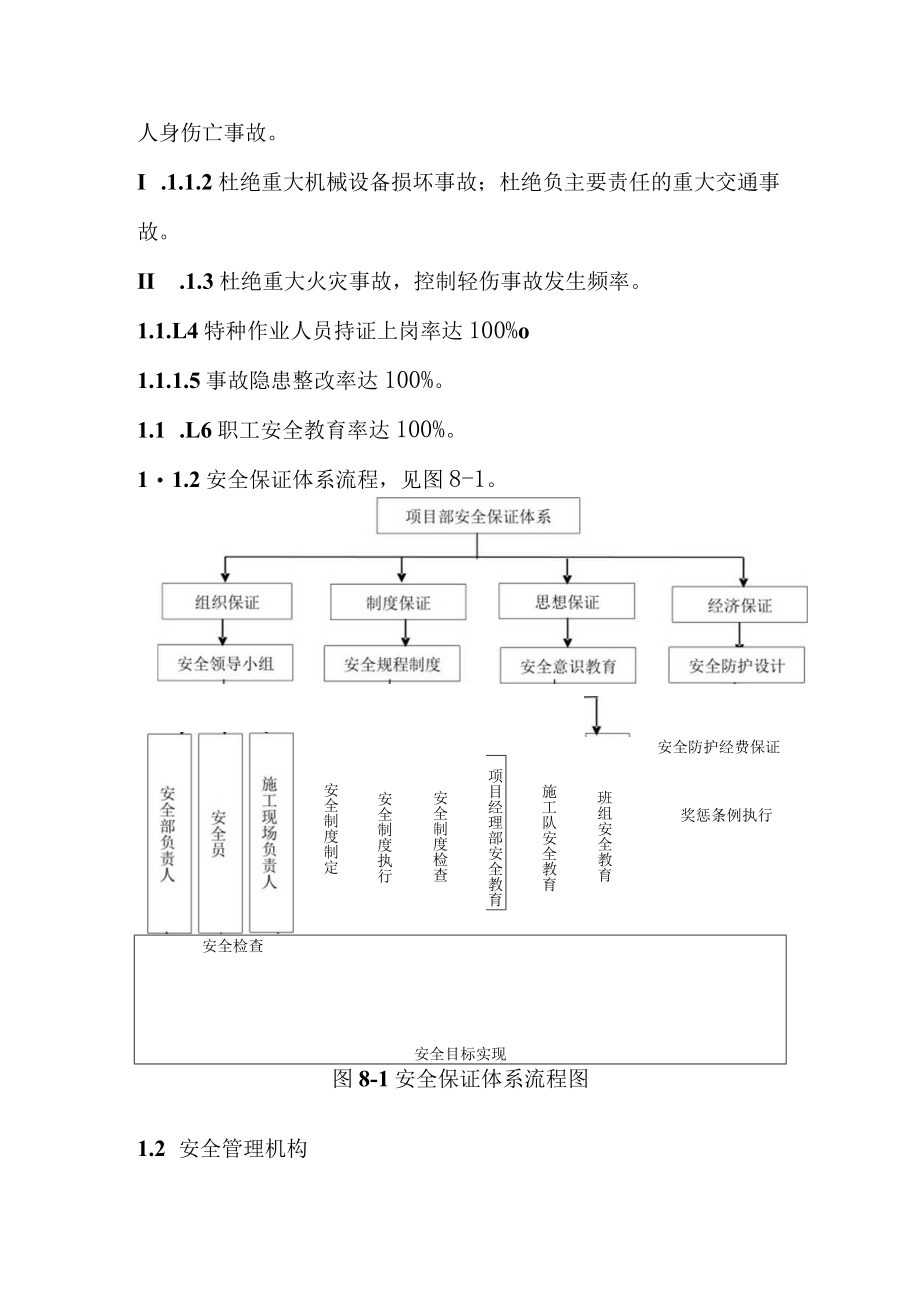 渠道灌区续建配套与节水改造工程施工安全保证体系及安全施工保证措施.docx_第2页