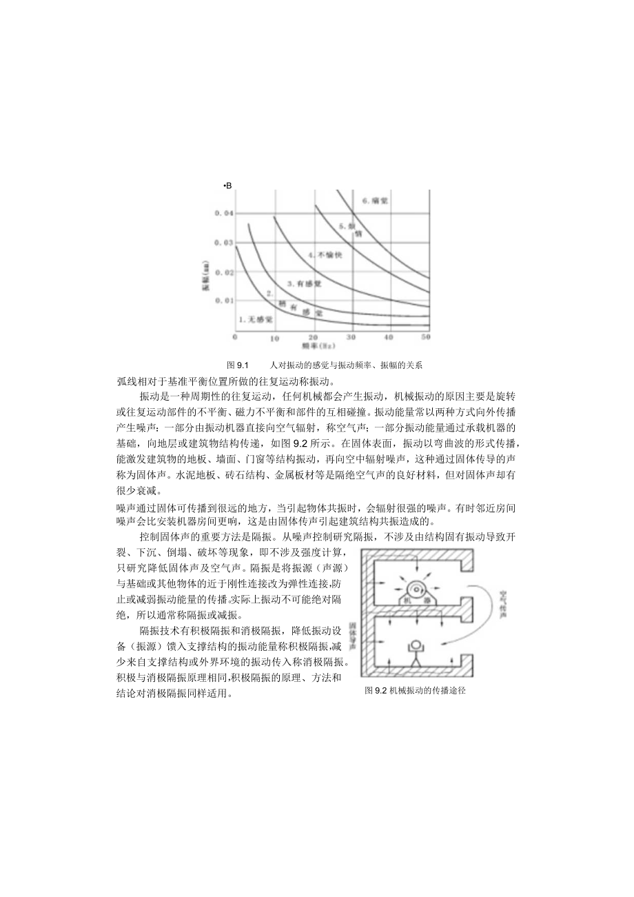 武理工噪声控制工程讲义09阻尼与隔振技术.docx_第3页