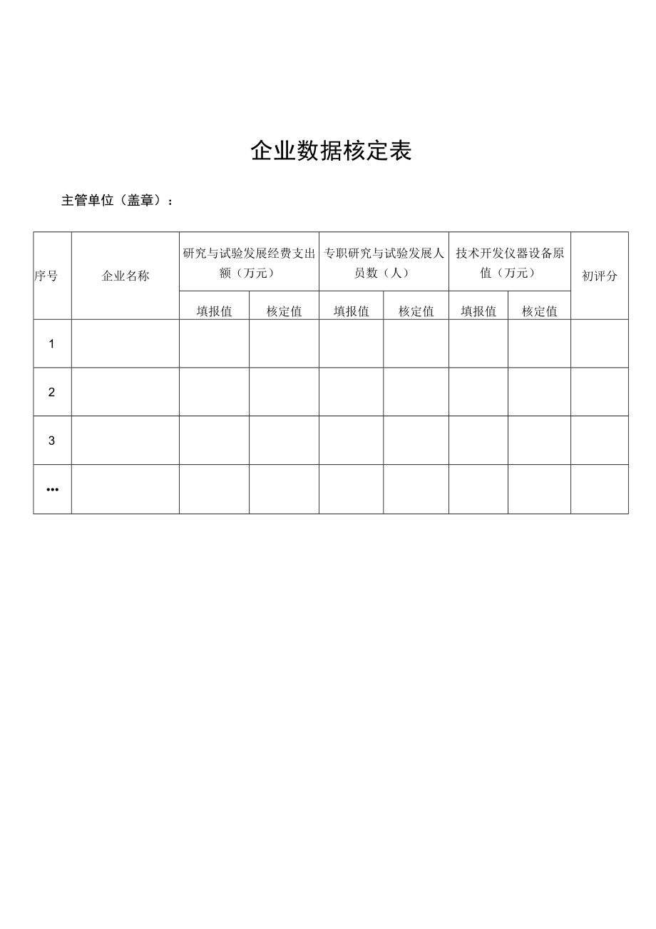 企业数据核定表.docx_第1页