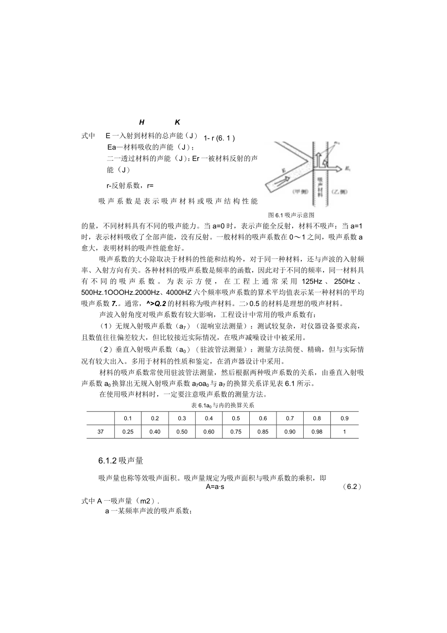 武理工噪声控制工程讲义06吸声处理技术.docx_第2页