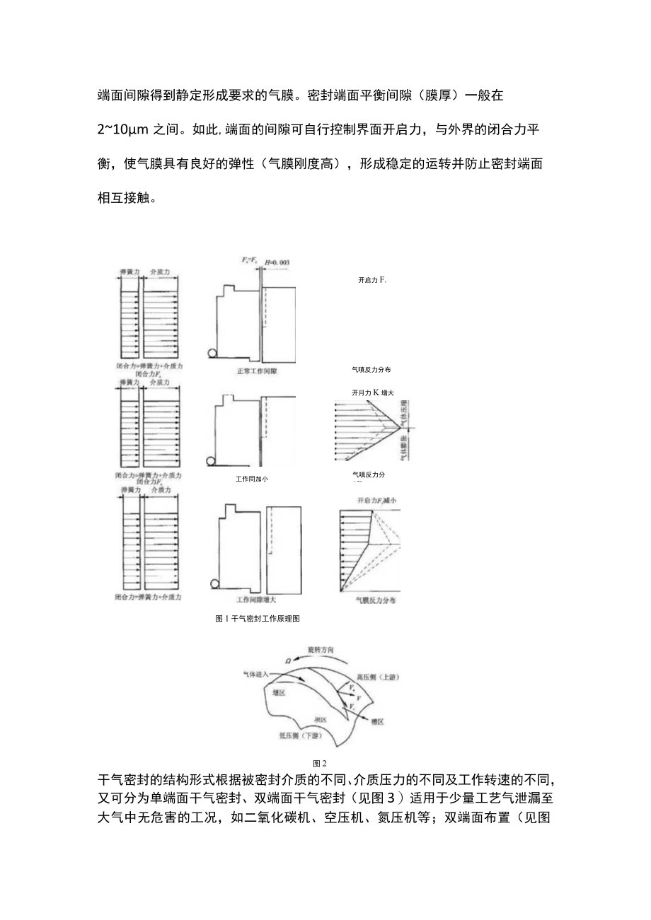 干气密封常见损坏原因及维护.docx_第2页