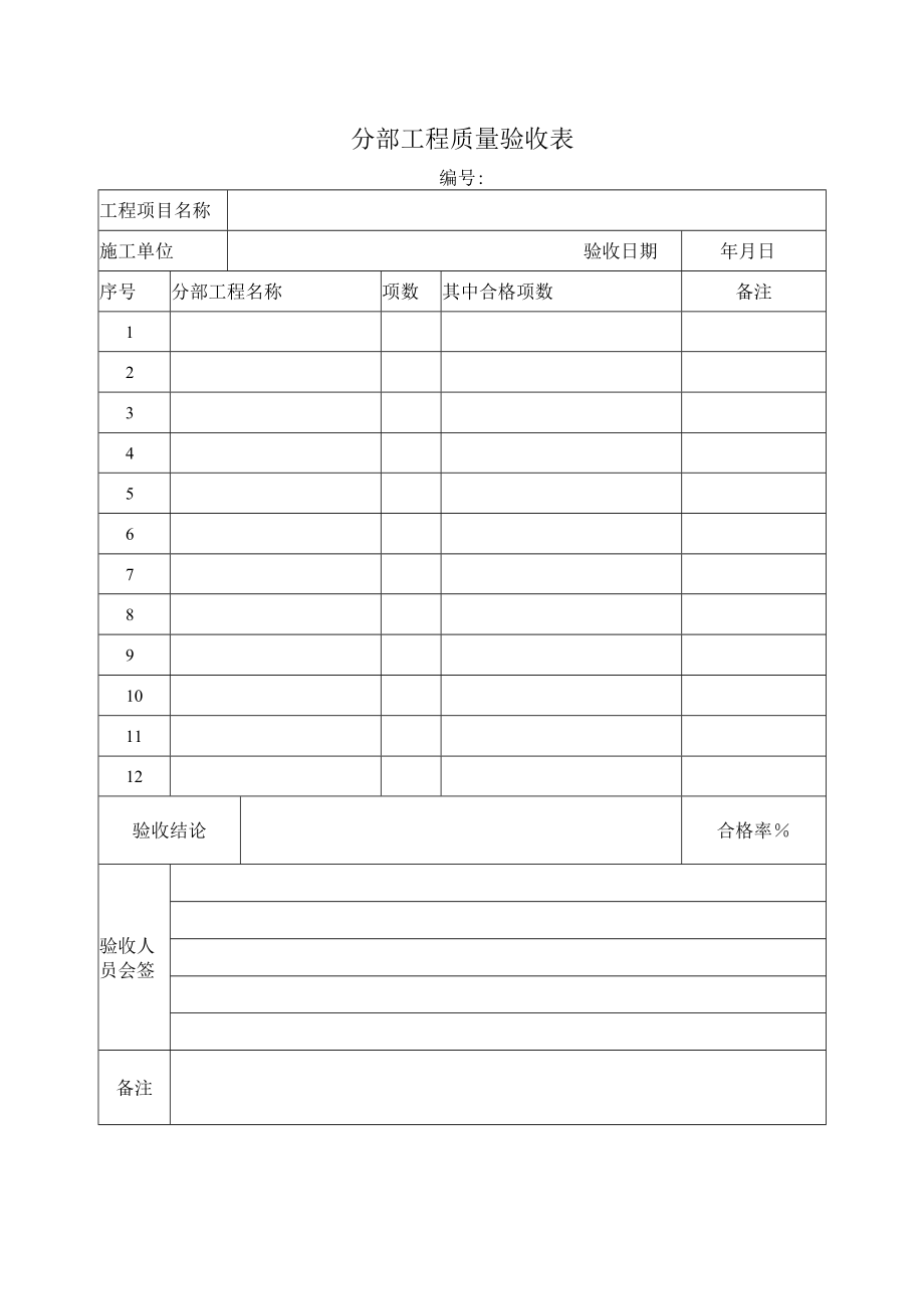 分部工程质量验收表.docx_第1页