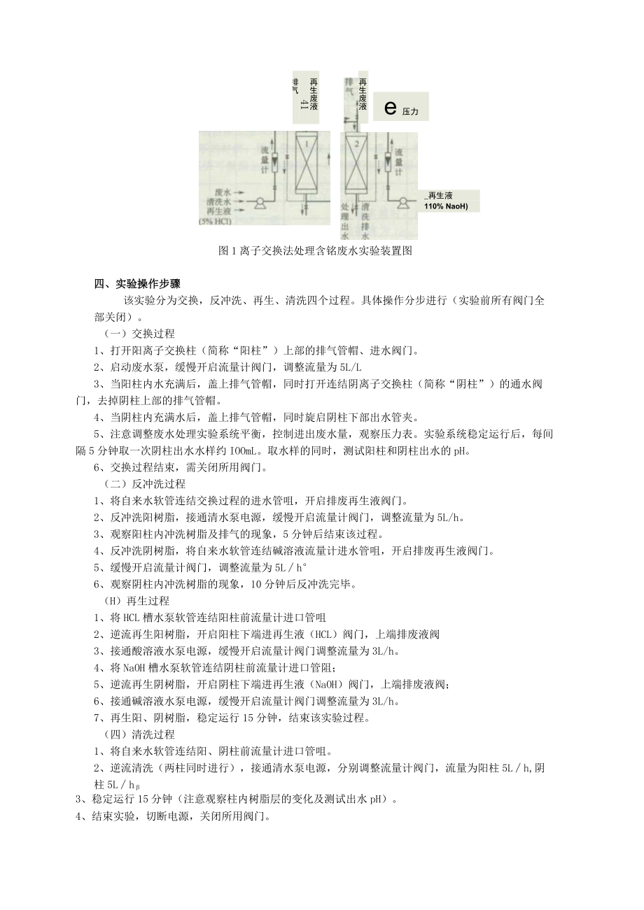 成信工水污染控制工程实验指导05离子交换法处理含铬废水.docx_第2页