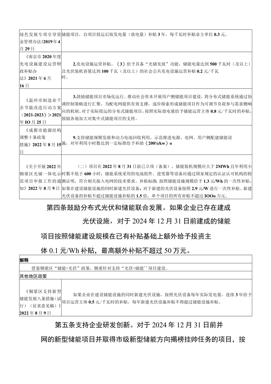 西部科学城重庆高新区支持储能产业发展办法.docx_第2页