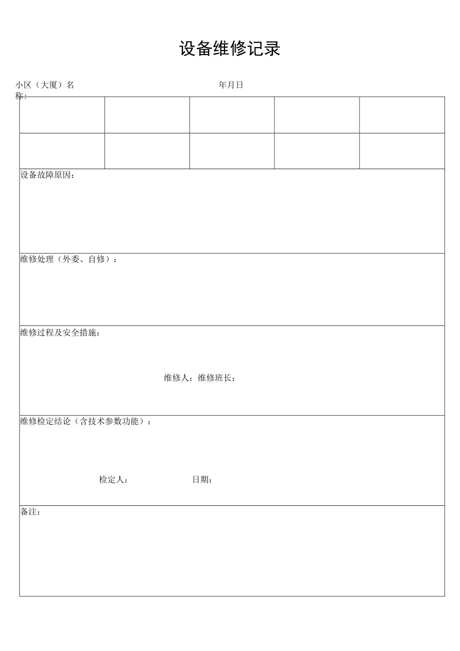 设备维修记录secret工程文档范本.docx_第1页