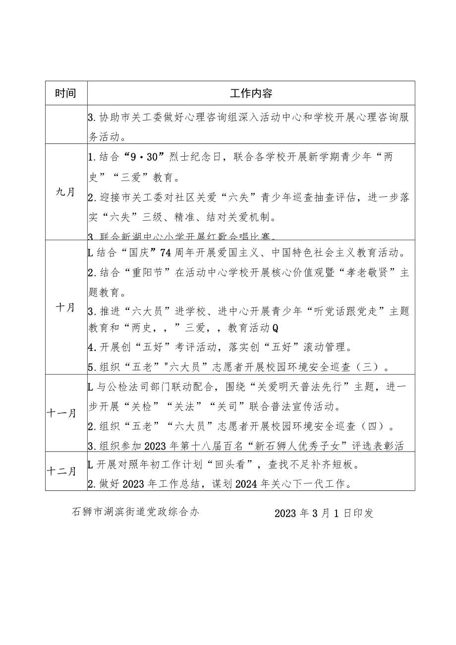 湖滨街道关工委2023年工作计划表.docx_第3页