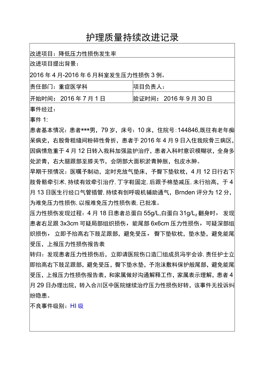 ICU护理质量持续改进记录.docx_第1页