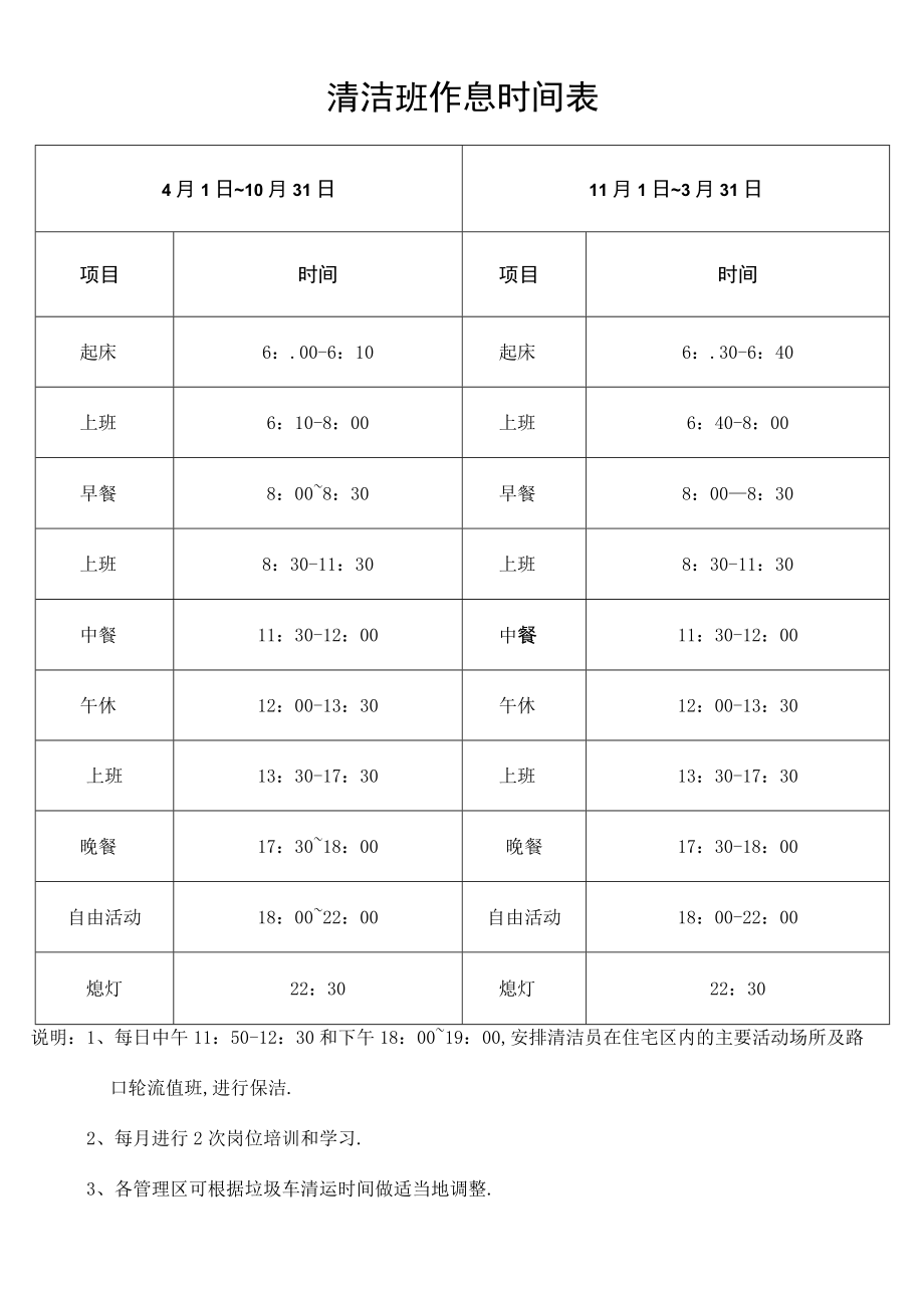 清洁班作息时间表secret工程文档范本.docx_第1页