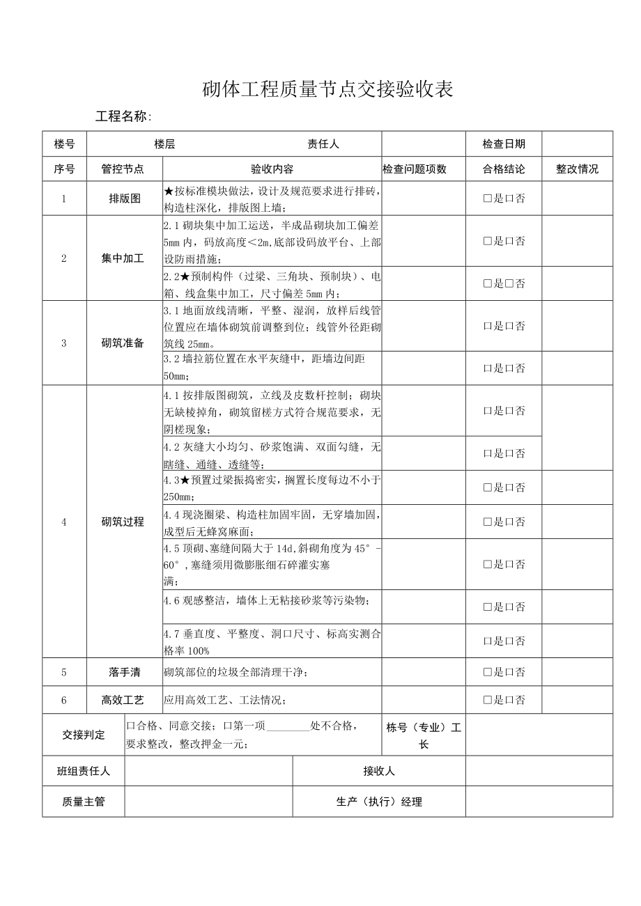 砌体工程质量节点交接验收表.docx_第1页