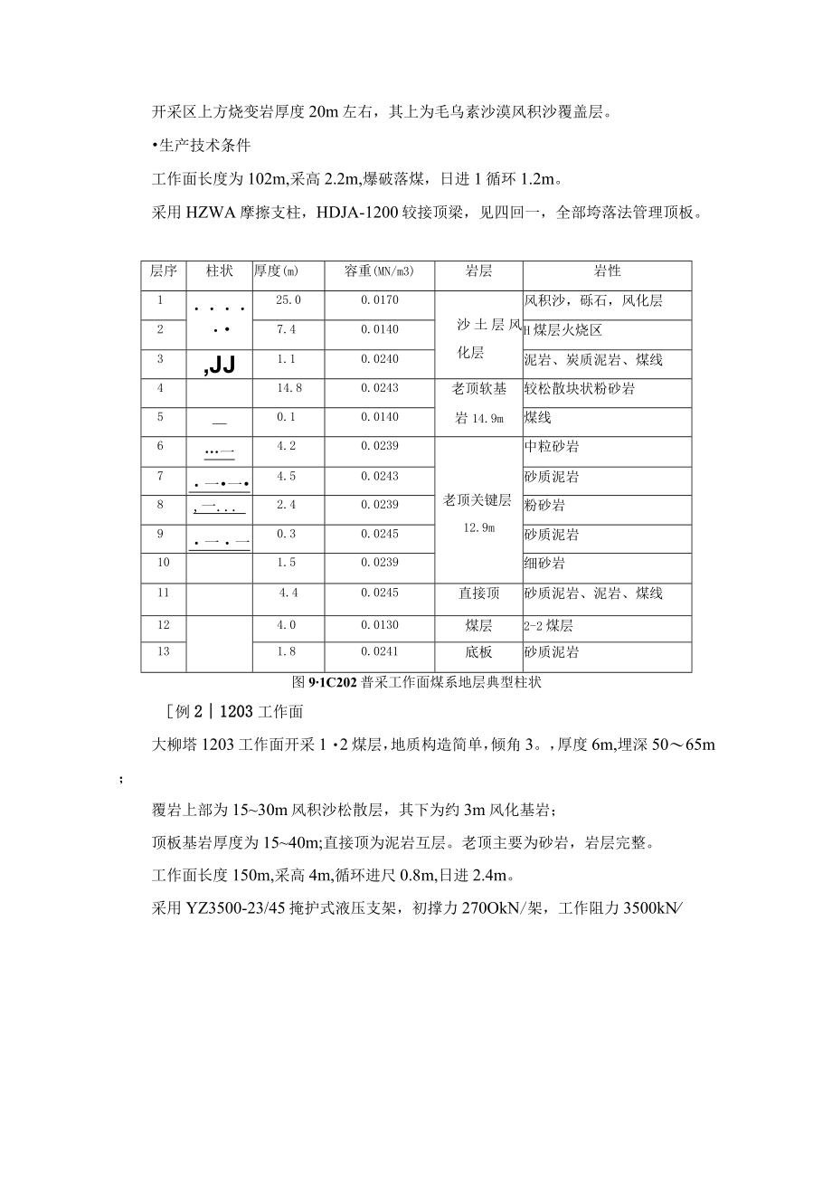 浅埋煤层开采岩层控制教学.docx_第2页