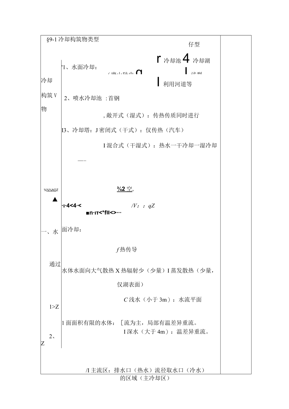 华北理工水质工程学教案09水的冷却.docx_第2页