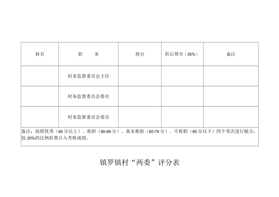 镇罗镇村“两委”评分表.docx_第1页