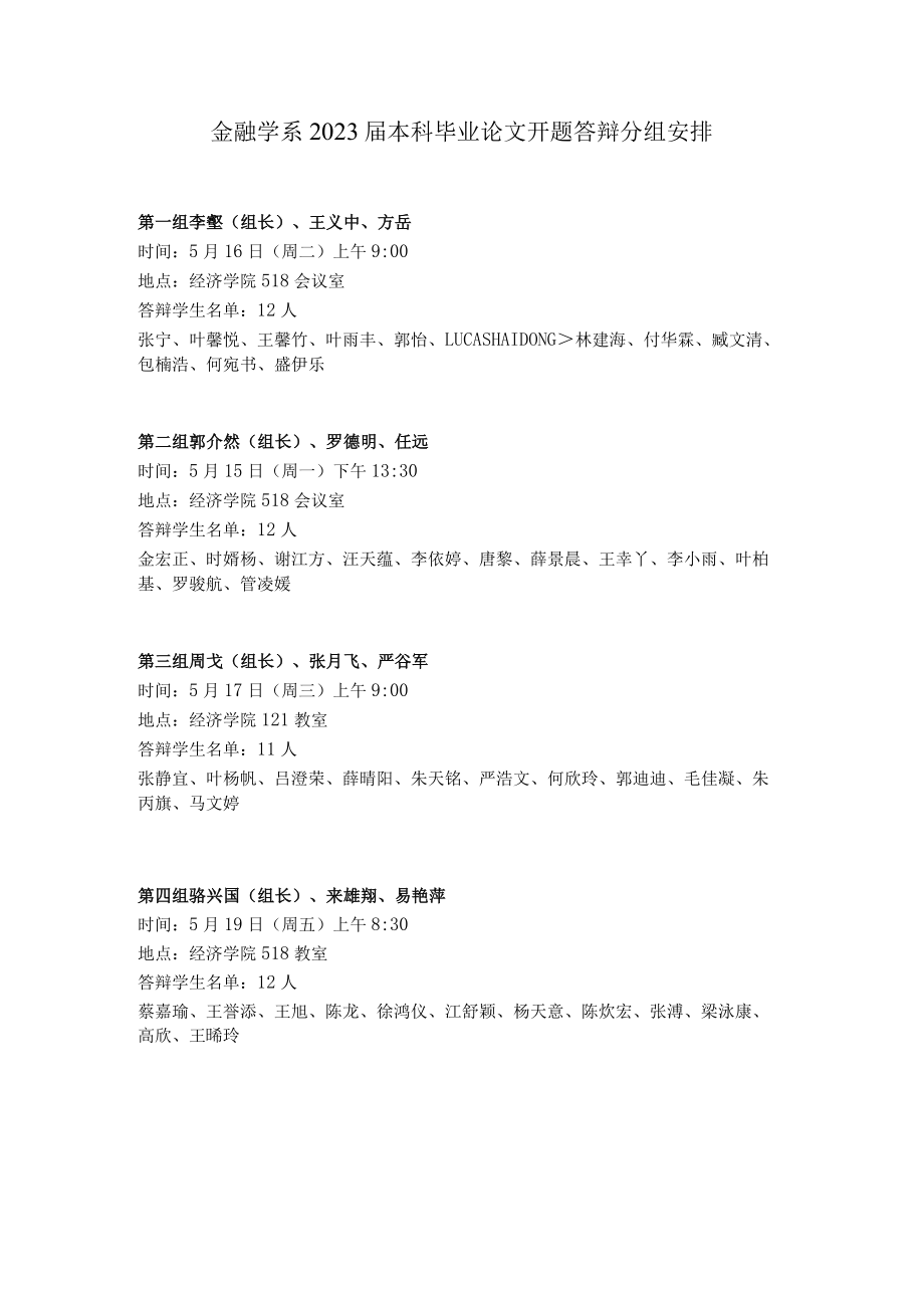 金融学系2023届本科毕业论文开题答辩分组安排.docx_第1页