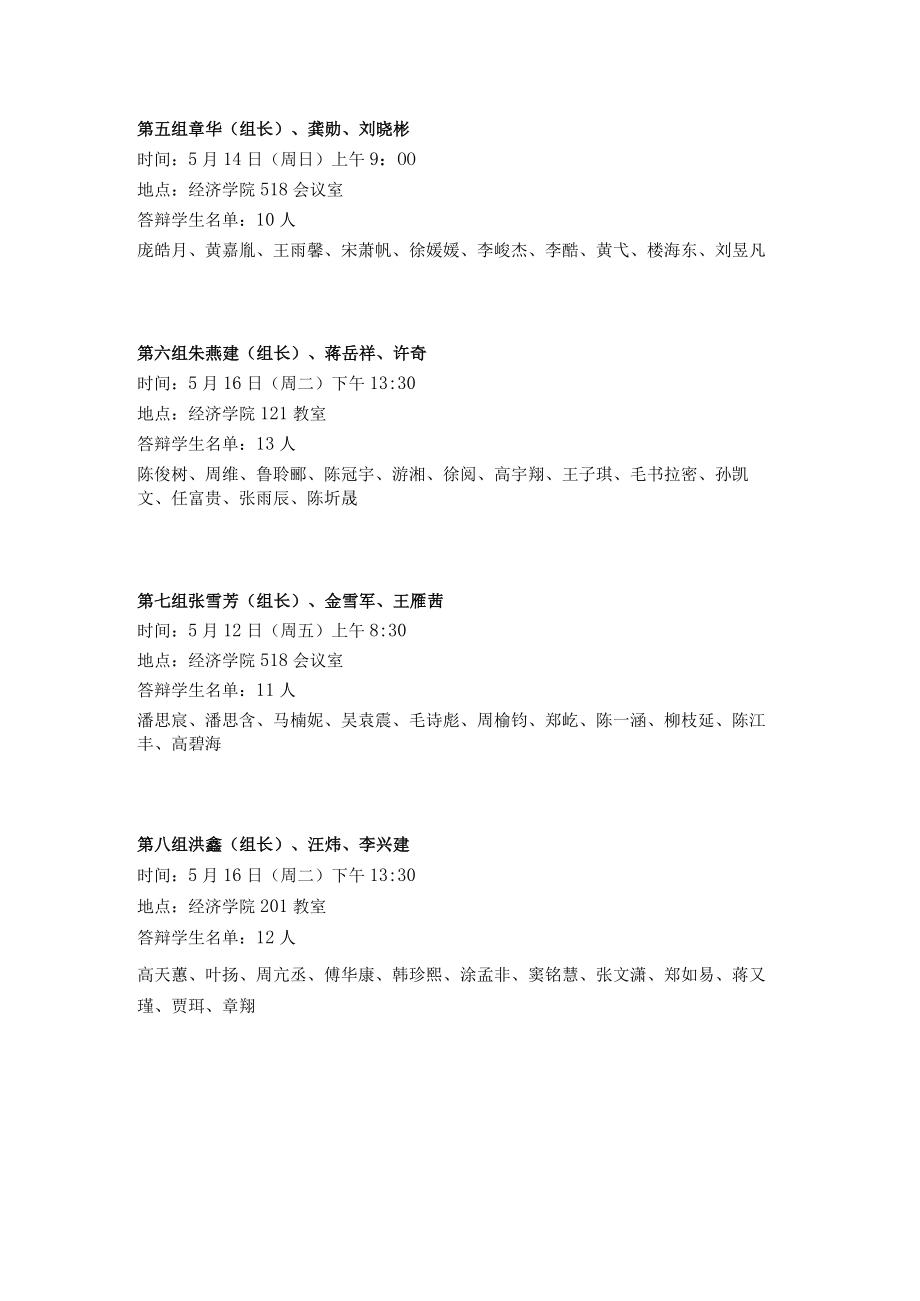 金融学系2023届本科毕业论文开题答辩分组安排.docx_第2页