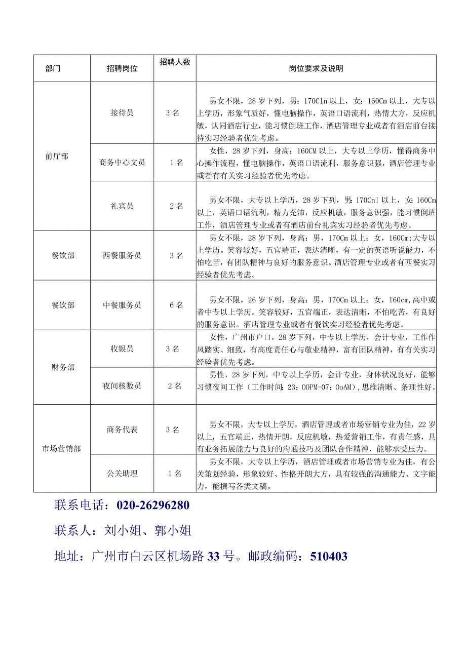 广州中央海航酒店.docx_第2页