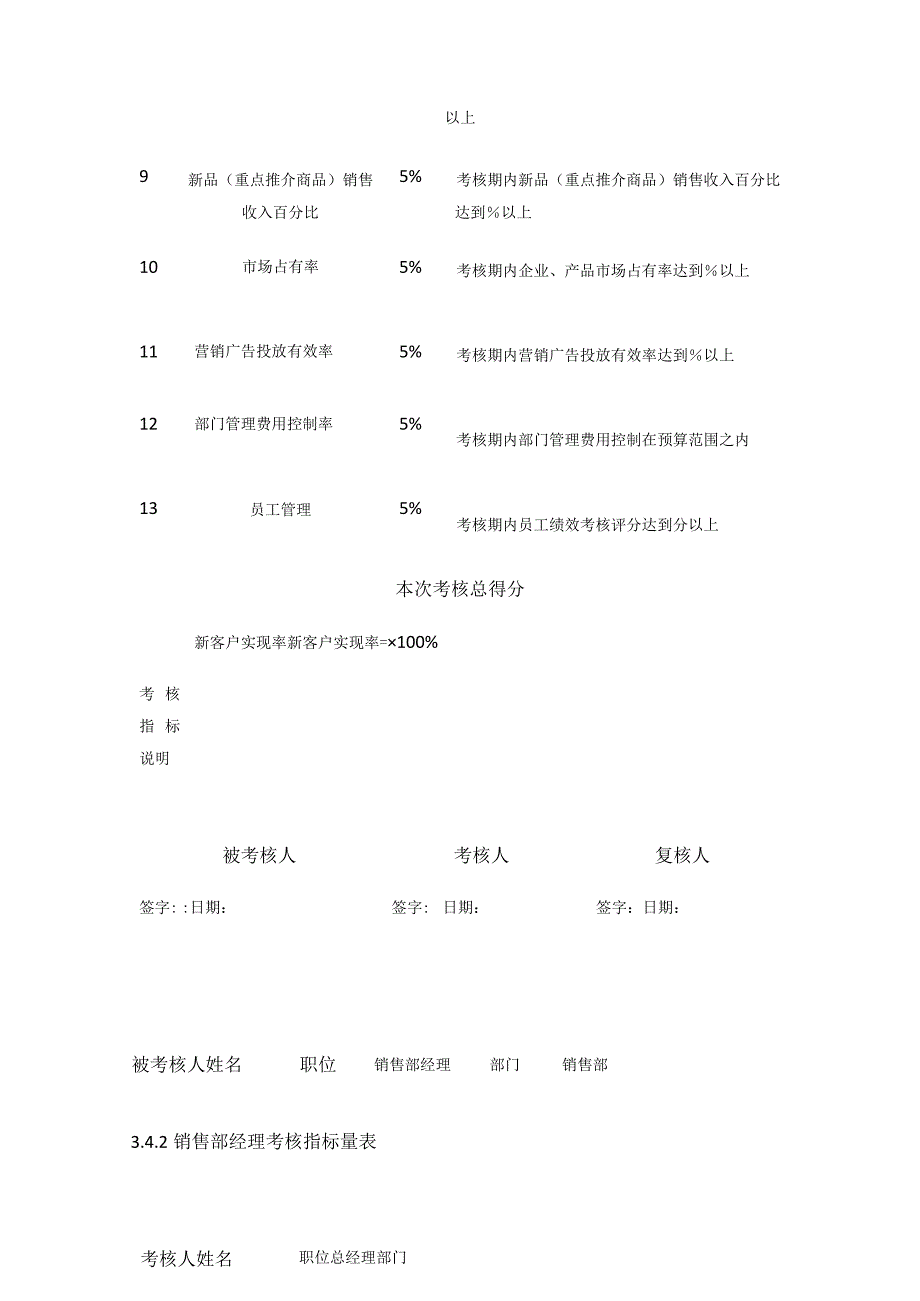 营销销售岗位关键绩效考核指标量表.docx_第2页