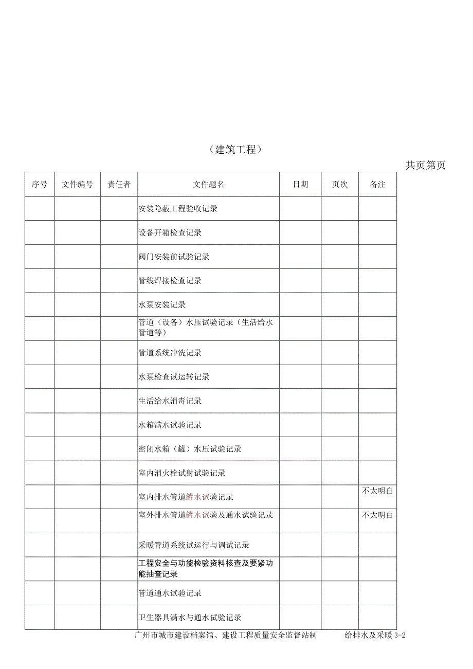 广州市建设工程档案编制指南XX版.docx_第3页