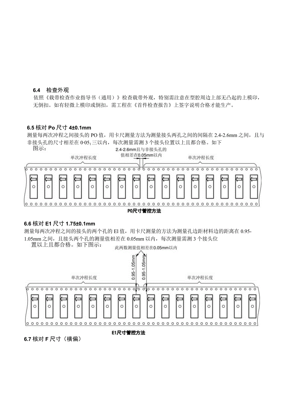 载带首件检查作业指导书.docx_第2页