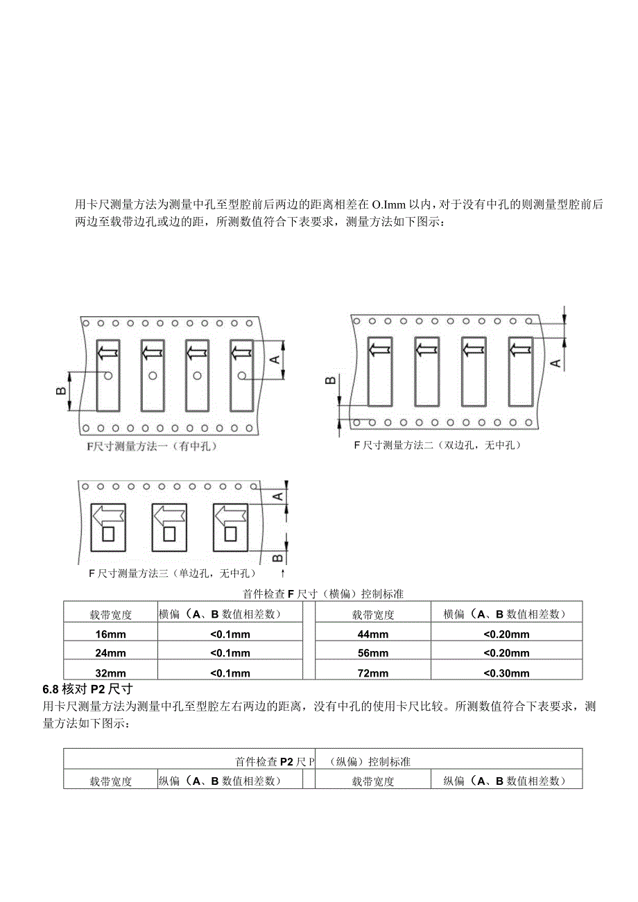 载带首件检查作业指导书.docx_第3页