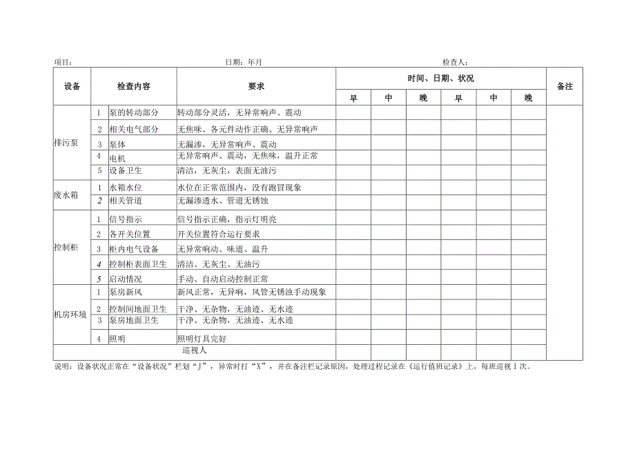 隔油间设备日巡视记录表.docx_第1页