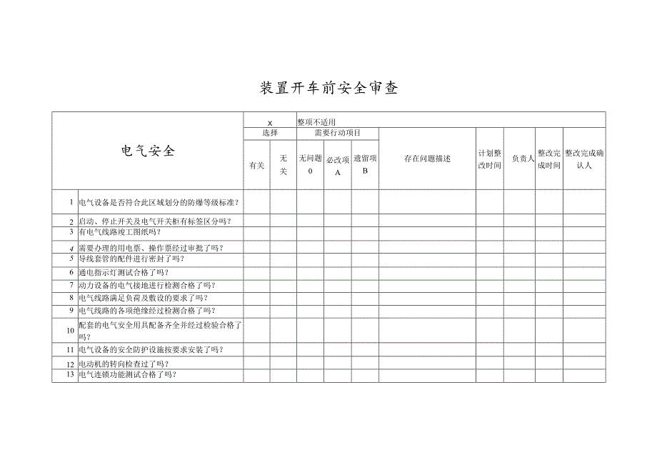 装置开车前电器安全审查.docx_第1页