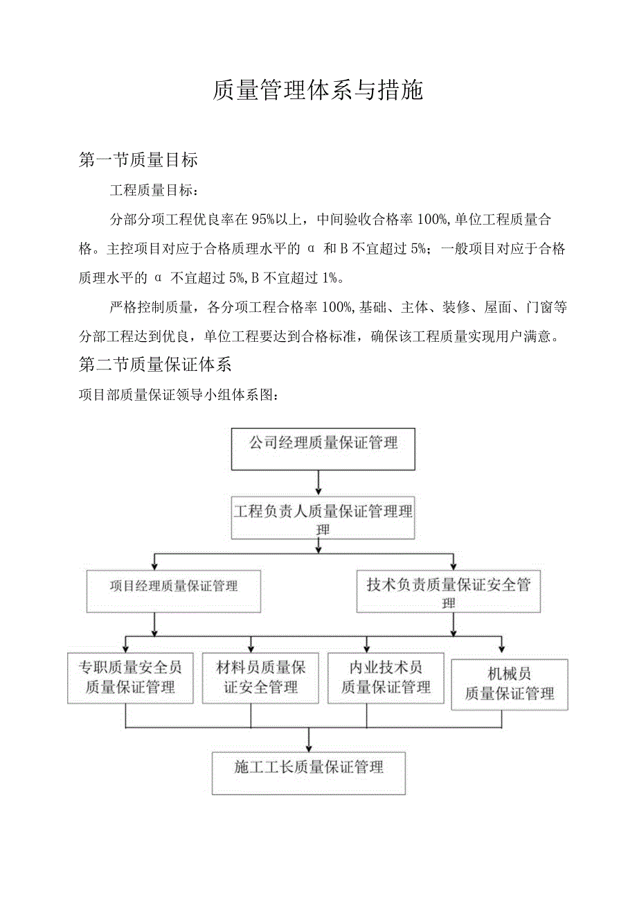 质量管理体系与措施(12).docx_第1页