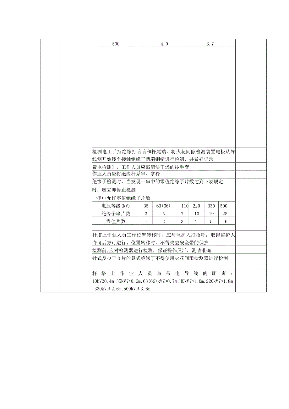 带电检测绝缘子安全检查表.docx_第2页