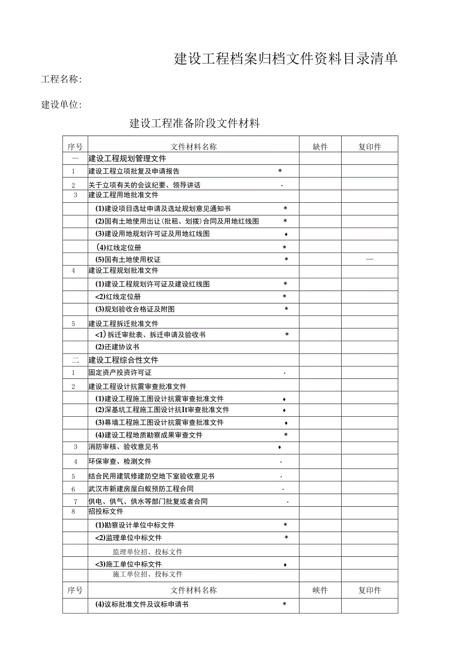 建设工程档案归档文件资料目录清单.docx_第1页