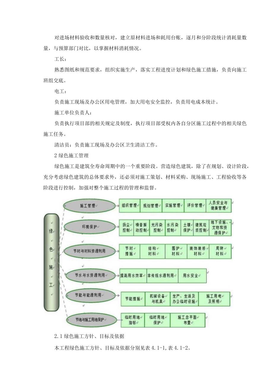 绿色施工措施.docx_第3页