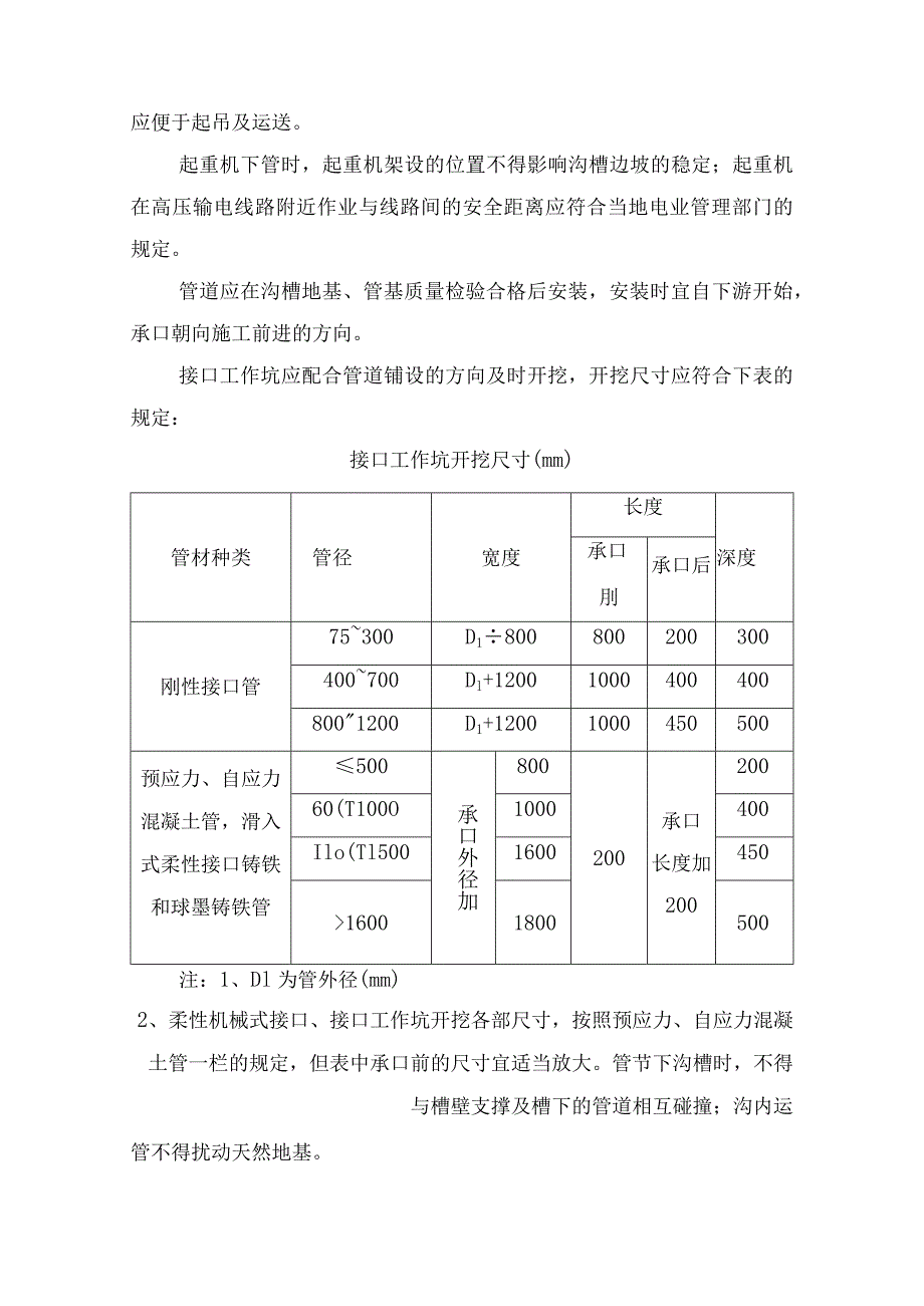 道路给排水工程施工方案.docx_第2页