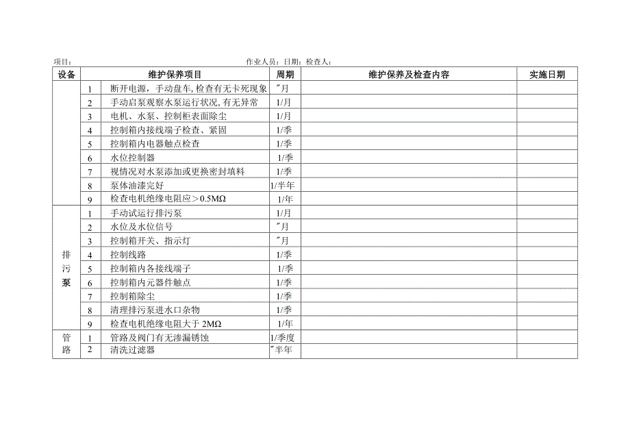 给排水系统定期保养与检查记录表.docx_第1页