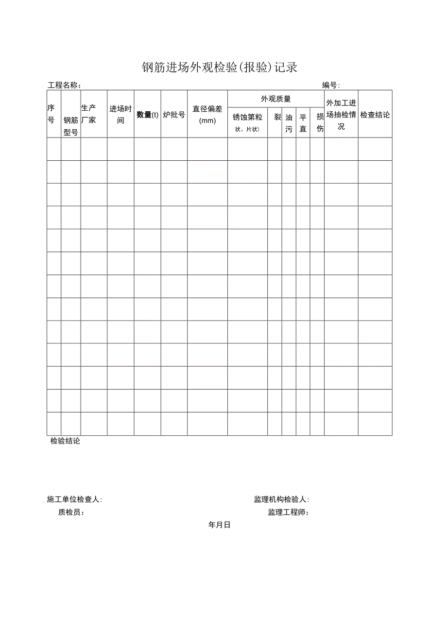 钢筋进场外观检验（报验）记录.docx_第1页
