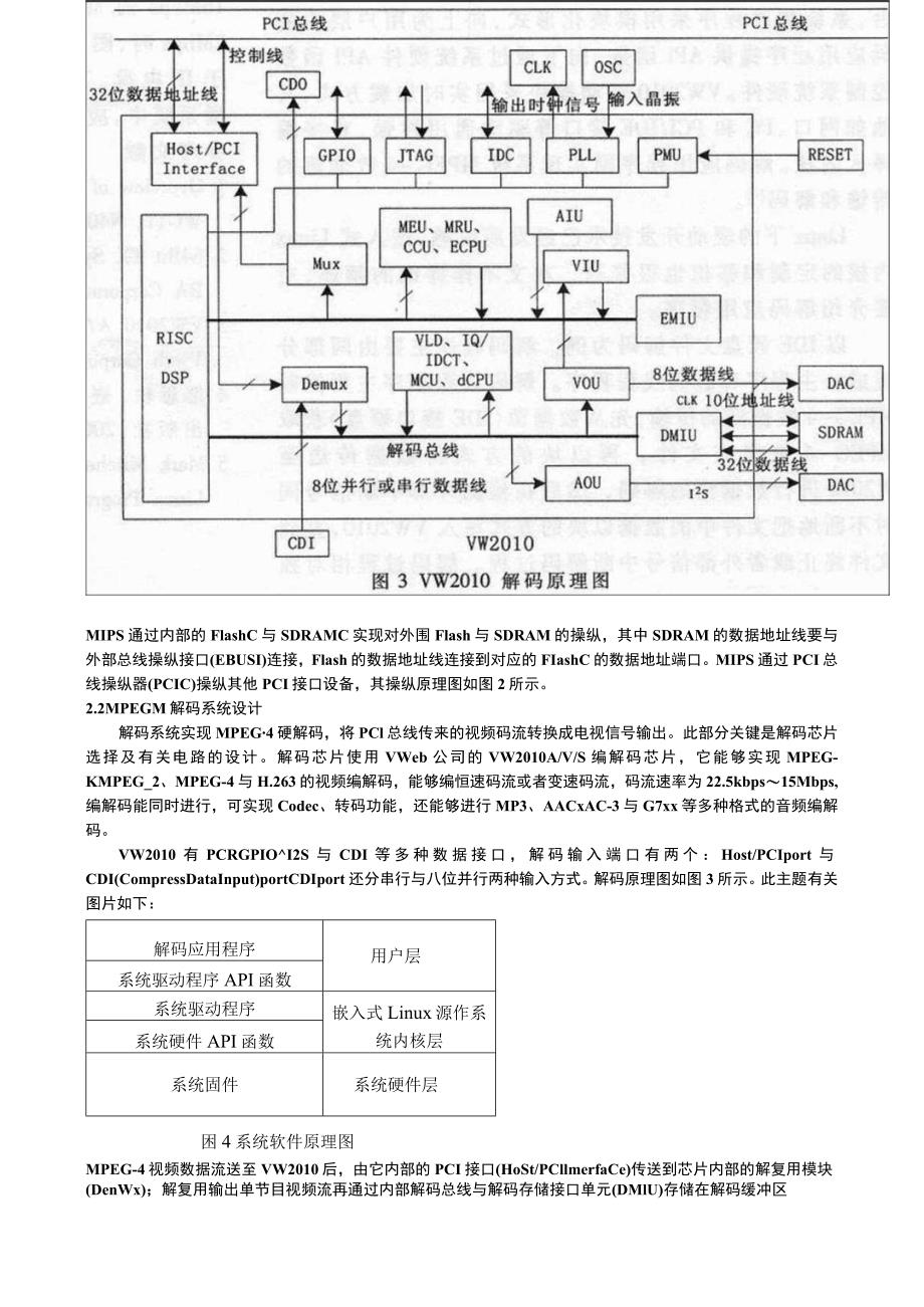 嵌入式MPEG4解码系统的设计.docx_第3页